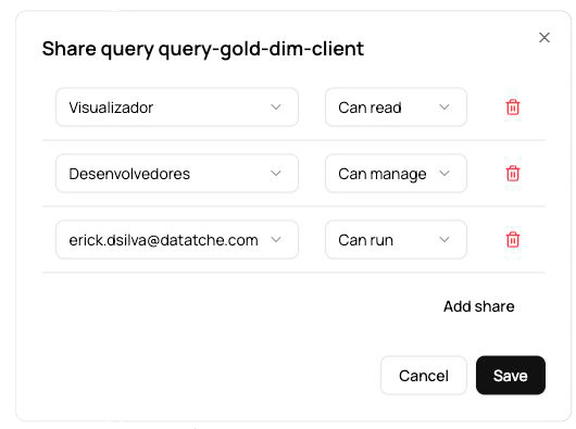 Controle e Governança
